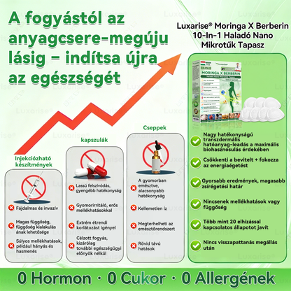 𝑯𝒊𝒗𝒂𝒕𝒂𝒍𝒐𝒔 𝒃𝒐𝒍𝒕 | 𝑳𝒖𝒙𝒂𝒓𝒊𝒔𝒆® 𝑴𝑶𝑹𝑰𝑵𝑮𝑨 × 𝑩𝑬𝑹𝑩𝑬𝑹𝑰𝑵 10-𝑰𝑵-1 𝑯𝒂𝒍𝒂𝒅ó 𝑵𝒂𝒏𝒐 𝑴𝒊𝒌𝒓𝒐𝒕ű 𝑻𝒂𝒑𝒂𝒔𝒛👍 (𝑵𝒂𝒑𝒊 𝒆𝒈𝒚𝒔𝒛𝒆𝒓, 7 𝒏𝒂𝒑𝒐𝒏 𝒃𝒆𝒍ü𝒍 𝒍á𝒕𝒉𝒂𝒕ó 𝒋𝒆𝒍𝒆𝒏𝒕ő𝒔 𝒗á𝒍𝒕𝒐𝒛á𝒔𝒐𝒌)