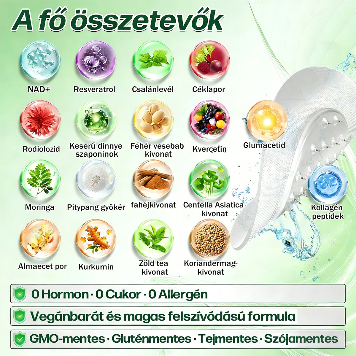 🍃Ajánlott a Semmelweis Kórház által · 👩‍⚕️BENU hivatalos üzlet| 🎁 Pureluxo® Glumasetide 8 az 1-ben Karcsú és Egészséges Nano Mikrotűs Tapasz 🎁🎁