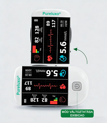 Pureluxo® következő generációs intelligens, többfunkciós, nem invazív lézeres vércukormérő 👩‍💼[99,9%-os pontosság]👩‍💼👩‍💼