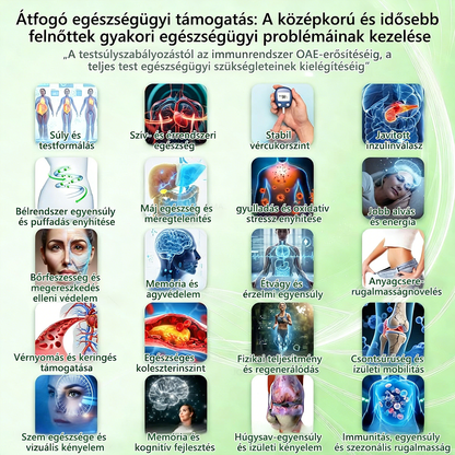 🍃Ajánlott a Semmelweis Kórház által · 👩‍⚕️BENU hivatalos üzlet| 🎁 Pureluxo® Glumasetide 8 az 1-ben Karcsú és Egészséges Nano Mikrotűs Tapasz 🎁🎁