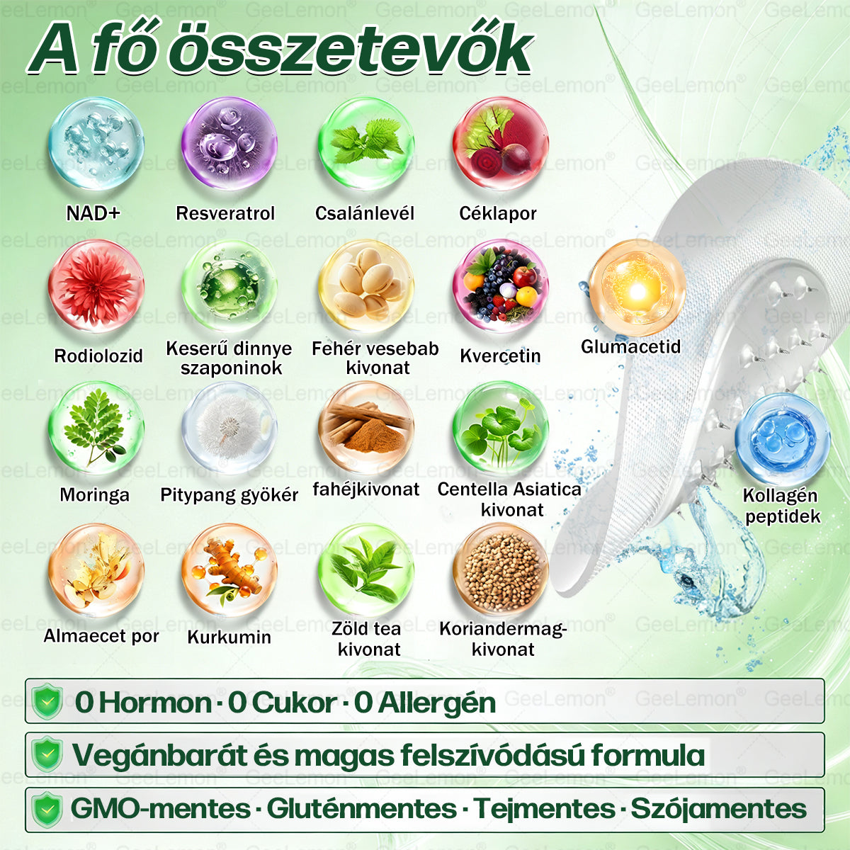 🎄🎄Ajánlott a Semmelweis Kórház által · 👩‍⚕️BENU hivatalos üzlet| 🎁 𝐆𝐞𝑒𝐿𝑒𝐦𝐨𝐧® Glumasetide 8 az 1-ben Karcsú és Egészséges Nano Mikrotűs Tapasz  🎁