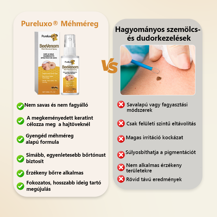 Pureluxo® BeeVenom Szemölcs Megújító Spray 🇭🇺