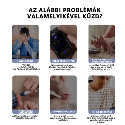 Pureluxo® következő generációs intelligens, többfunkciós, nem invazív lézeres vércukormérő 👩‍💼[99,9%-os pontosság]👩‍💼👩‍💼